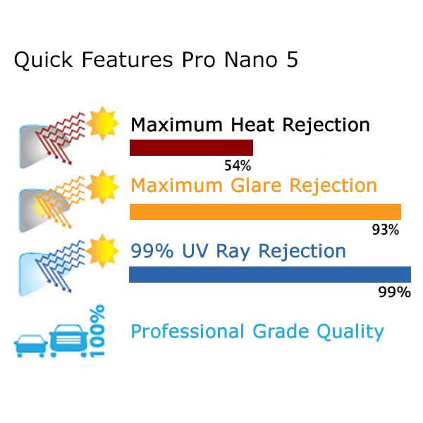 Precut nanoceramics car UV Window Tint Kit Automotive Window Film